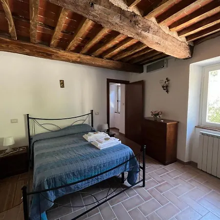 Il Rifugio Di Martina *