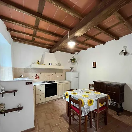 Il Rifugio Di Martina Ferienhaus Fibbialla